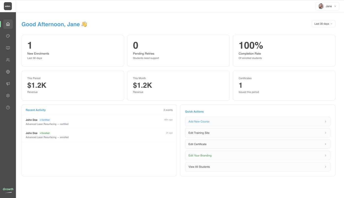 And you watch it all from one dashboard